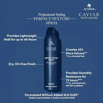 Alterna Caviar Professional Styling Perfect Texture Spray, 6.5 Ounce (Pack of 1)