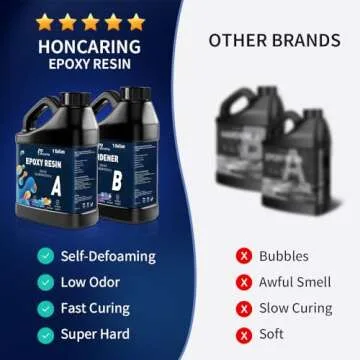 Honcaring Epoxy Resin 2 Gal Kit, Crystal Clear Epoxy Resin Kit, Less Bubble & Low Odor Resin Epoxy for Casting, Jewelry Making, Art Resin (1 Gallon×2)