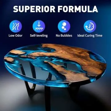 Honcaring Epoxy Resin 2 Gal Kit, Crystal Clear Epoxy Resin Kit, Less Bubble & Low Odor Resin Epoxy for Casting, Jewelry Making, Art Resin (1 Gallon×2)