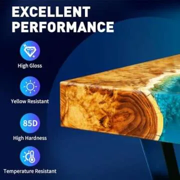 Honcaring Epoxy Resin 2 Gal Kit, Crystal Clear Epoxy Resin Kit, Less Bubble & Low Odor Resin Epoxy for Casting, Jewelry Making, Art Resin (1 Gallon×2)