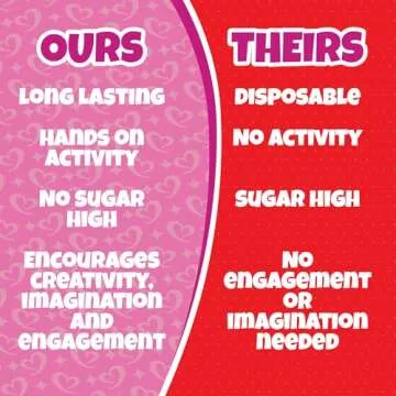 Set of 24 Valentines Cards for Kids Classroom -Valentine's Day Cats & Dogs Wood Painting Kits for Kids School -Each Valentines Gift Includes Complete Craft Kit & Card for Boys Girls Classroom Exchange