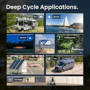 Top-rated 100Ah Lithium-Ion RV Battery - Battle Born