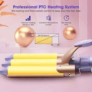 Waver 5 in 1 Curling Wand Set with 3 Barrel Hair Crimper, Fast Heating Curler for All Hair Types - Ideal Gift