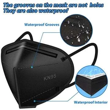 OKIAAS 25 Pack KN95 Face Mask, 5-Layer masks disposable kn95 Black,Face Protection Against PM2.5, Dust, Pollen and Haze, for Women, Men