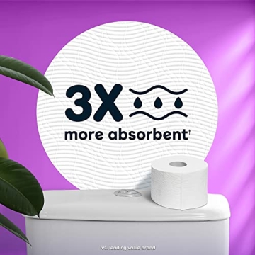Cottonelle Ultra ComfortCare Toilet Paper - 6 Mega Rolls, Soft & Absorbent