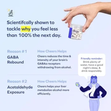 Cheers Restore Capsules for Hangover Relief & Liver Support | 24 Doses