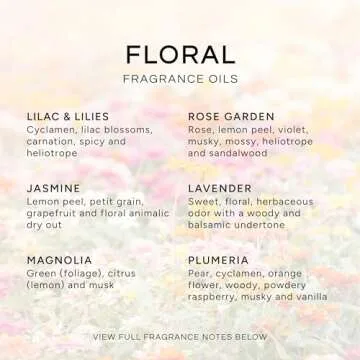 Eternal Essence Oils Floral Set - 6 Premium Fragrance Oils for Candles and Aromatherapy