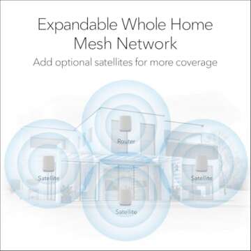 NETGEAR Orbi Whole Home Tri-Band WiFi 6 Mesh Network System (RBK754P) – Router with 3 Satellite Extenders, Security Features, Coverage up to 10,000 sq.ft., 75 Devices, AX5200 (Up to 5.2Gbps)