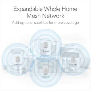 NETGEAR Orbi Whole Home Tri-Band WiFi 6 Mesh Network System (RBK754P) – Router with 3 Satellite Extenders, Security Features, Coverage up to 10,000 sq.ft., 75 Devices, AX5200 (Up to 5.2Gbps)