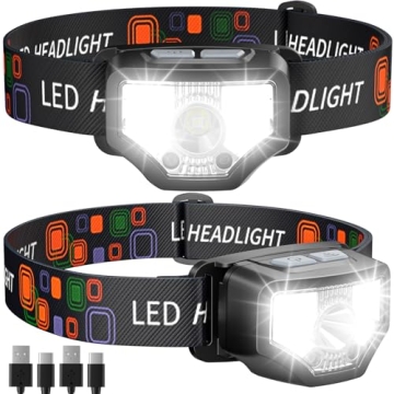 GETASI 1200 Lumen Rechargeable Headlamp Set with Motion Sensor for Outdoor Adventures