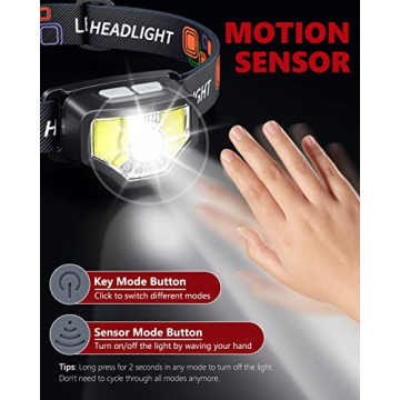 GETASI 1200 Lumen Rechargeable Headlamp with Motion Sensor