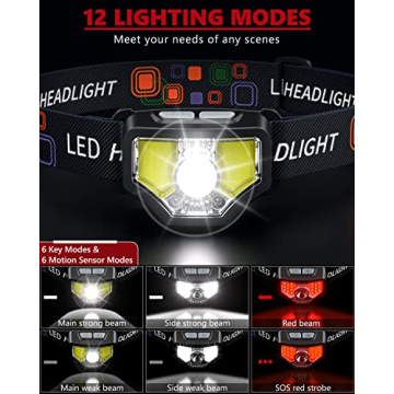 GETASI 1200 Lumen Rechargeable Headlamp with Motion Sensor