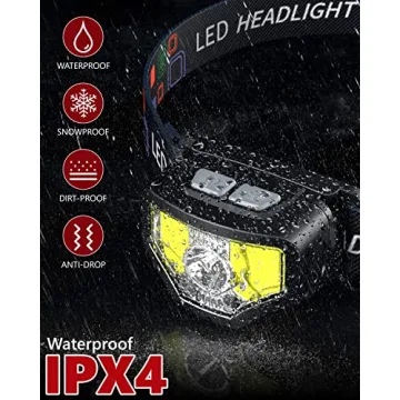 GETASI 1200 Lumen Rechargeable Headlamp with Motion Sensor