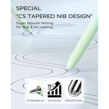 Four Candies Gel Pens, 5 Pcs 0.7mm Quick Dry Black Ink Pens Fine Point Smooth Writing High-End Series Unique Pens, School Office Home Supplies Fun Pretty Cute Pens Gifts for Girl Women(Gradient)