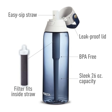 Brita Water Filter Bottle - Enjoy Clean Water Anywhere