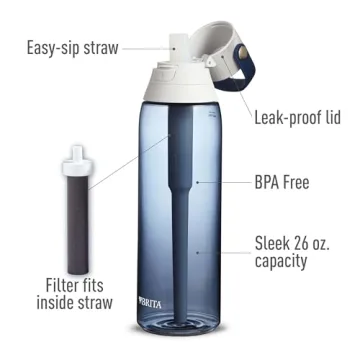 Brita Water Filter Bottle - Enjoy Clean Water Anywhere