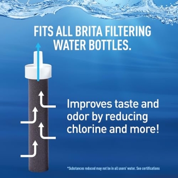 Brita Water Filter Bottle - Enjoy Clean Water Anywhere