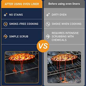 Oven Liners for Bottom of Oven, 2 Pack Large Reusable Teflon Oven Liner Mat, Oven Protector Mat for Bottom of Electric Oven Gas Oven Toaster Oven Microwave Stove Grill, BPA and PFOA Free, 16.5"x23"