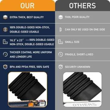 Oven Liners for Bottom of Oven, 2 Pack Large Reusable Teflon Oven Liner Mat, Oven Protector Mat for Bottom of Electric Oven Gas Oven Toaster Oven Microwave Stove Grill, BPA and PFOA Free, 16.5"x23"