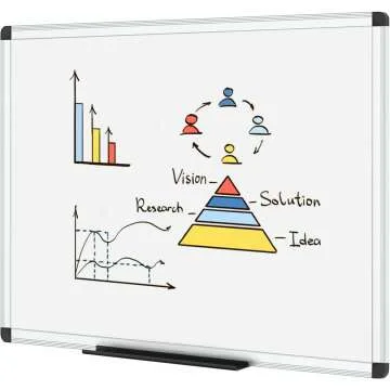 VIZ-PRO Dry Erase Board for Home and Office