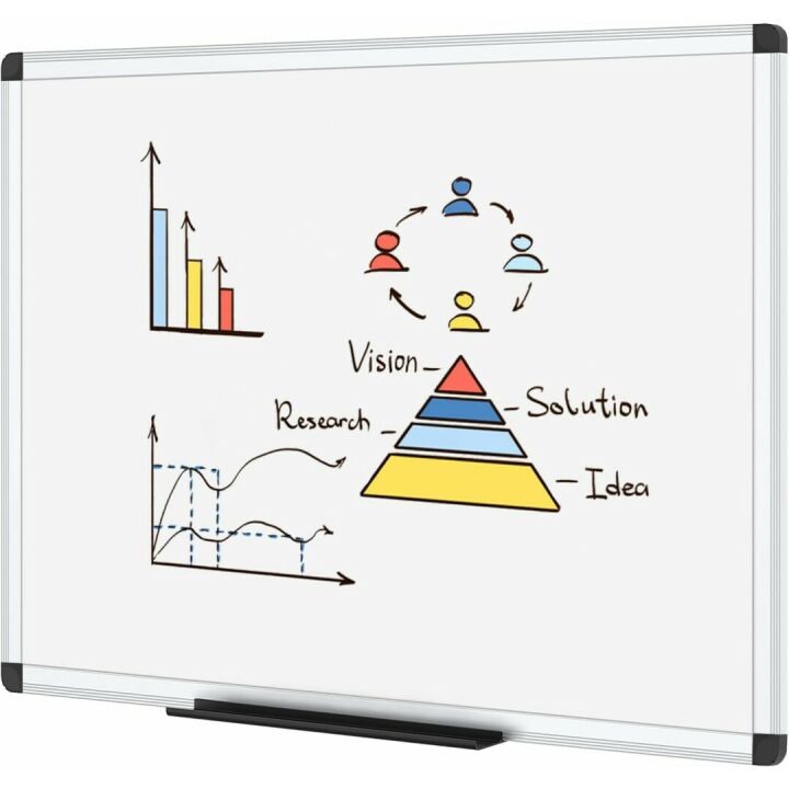 VIZ-PRO Dry Erase Board for Home and Office
