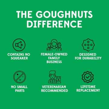 Goughnuts — Dog Toys for Aggressive Chewers | Virtually Indestructible Pull Toy for Breeds Such as Pit Bulls and German Shepherds | Heavy Duty Tug Dog Toy | Medium | Pink
