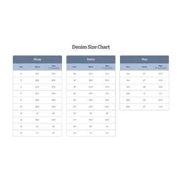 Democracy Women's Indigo Straight Leg Jean Size 14