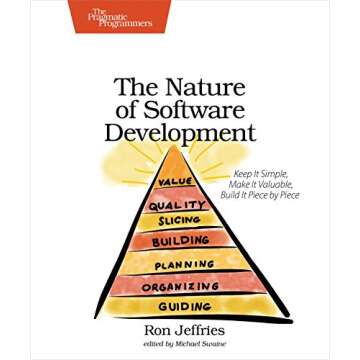 The Nature of Software Development: Insights for Agile Teams and Leaders