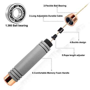 2 Pack Jump Rope for Kids, Adjustable Skipping Rope for Fitness, Foam Handle Jumping ropes for Men Women and Kids (Pink/Grey)