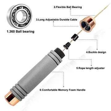 2 Pack Jump Rope for Kids, Adjustable Skipping Rope for Fitness, Foam Handle Jumping ropes for Men Women and Kids (Pink/Grey)