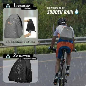 Waterproof DSLR Camera Bag for Travel and Outdoor Use