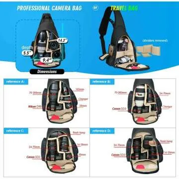 Waterproof DSLR Camera Bag for Travel and Outdoor Use
