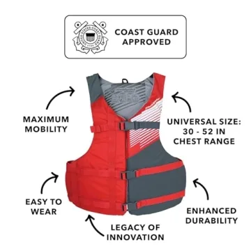 Stohlquist Fit Adult PFD Life Vest 4 Pack Coast Guard Approved