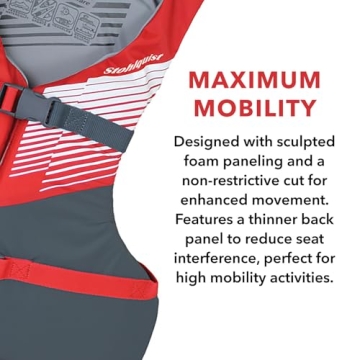 Stohlquist Fit Adult PFD Life Vest 4 Pack Coast Guard Approved