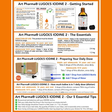 Lugol's Iodine Solution 2% with Dispensing Kit & Gift Box