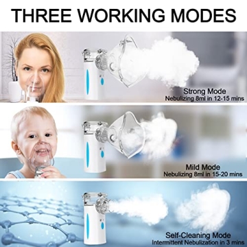 Portable Rechargeable Nebulizer for Adults and Kids
