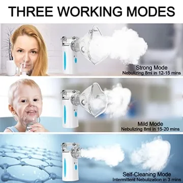 Portable Rechargeable Nebulizer for Adults and Kids