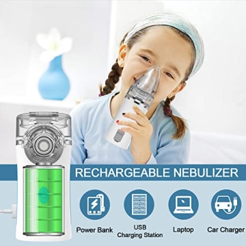 Portable Rechargeable Nebulizer for Adults and Kids