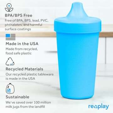 Re-Play Made in USA 10 Oz. Sippy Cups for Toddlers, Pack of 4 - Reusable Spill Proof Cups for Kids, Dishwasher/Microwave Safe - Hard Spout Sippy Cups for Toddlers 3.13" x 6.25", Modern Blue