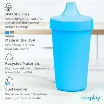 Re-Play Made in USA 10 Oz. Sippy Cups for Toddlers, Pack of 4 - Reusable Spill Proof Cups for Kids, Dishwasher/Microwave Safe - Hard Spout Sippy Cups for Toddlers 3.13" x 6.25", Modern Blue