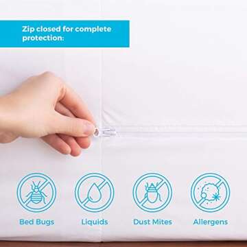 Waterproof Mattress Encasement for Ultimate Protection