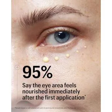 Allies of Skin Peptides & Omegas Firming Eye Cream: Vitamin C, Bakuchiol, Ceramide. For Dark Circles...