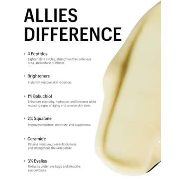 Allies of Skin Eye Cream for Dark Circles & Puffiness
