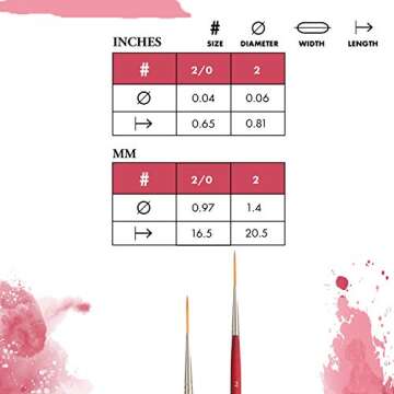 Princeton Velvetouch Script Liner Brush - Size 2 Short Handle