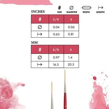 Princeton Velvetouch Script Liner Brush - Size 2 Short Handle