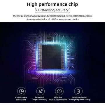 PinoTec 5-in-1 Professional Indoor Air Quality Monitor Indoor Portable CO2 Monitor | Temperature | F...