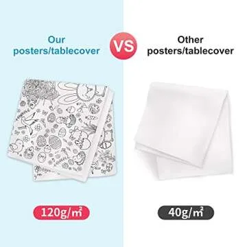 OHOME Easter Giant Coloring Tablecloth for Kids Crafts