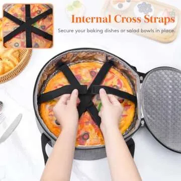 Lifewit Round Insulated Casserole Carrier for Easy Transport