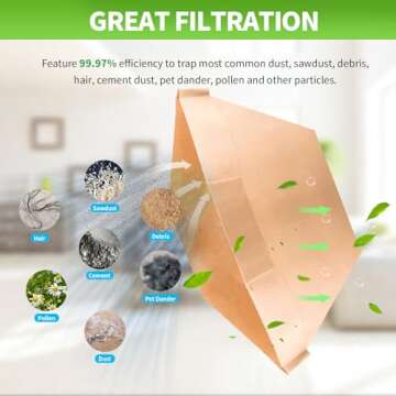 Gudotra 15 Pack Replacement Type BP Bags for Hoover C2401 Shoulder Vac and BackPack Vacuum Cleaner, Replace Part #401000BP 1KE2103000 41240202