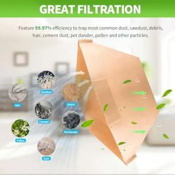 Gudotra 15 Pack Replacement Type BP Bags for Hoover C2401 Shoulder Vac and BackPack Vacuum Cleaner, Replace Part #401000BP 1KE2103000 41240202